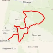 Mapa trati