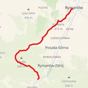 Mapa trati