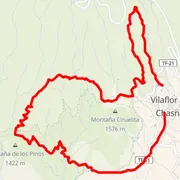 Mapa trati