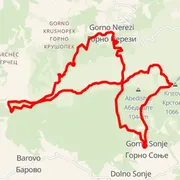 Mapa trati