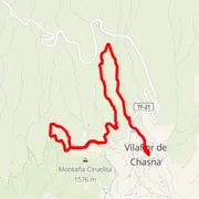 Mapa trati