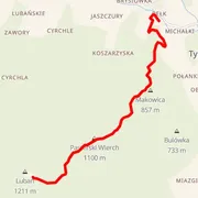 Mapa trati