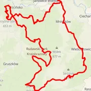 Mapa trati