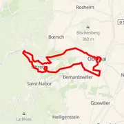 Mapa trati