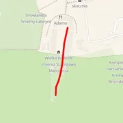 Mapa trati