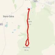 Mapa trati
