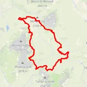 Mapa trati
