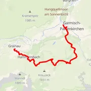 Mapa trati