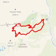 Mapa trati