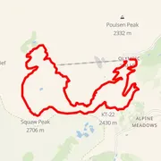 Mapa trati