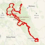 Mapa trati
