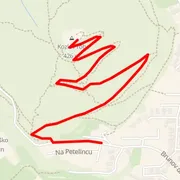 Mapa trati