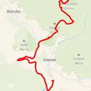 Mapa trati