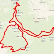 Mapa trati