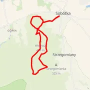 Mapa trati