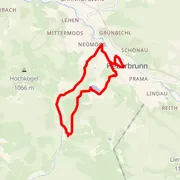 Mapa trati
