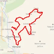 Mapa trati