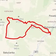 Mapa trati