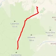 Mapa trati