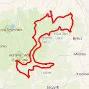Mapa trati