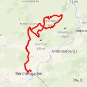 Mapa trati