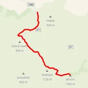 Mapa trati