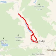 Mapa trati