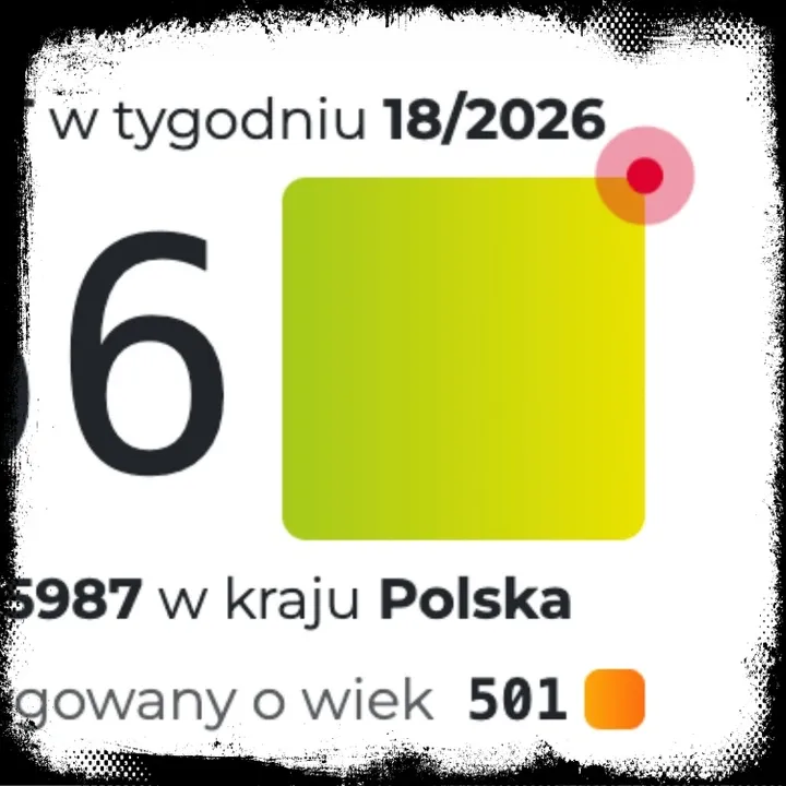 Czerwona ikona!
